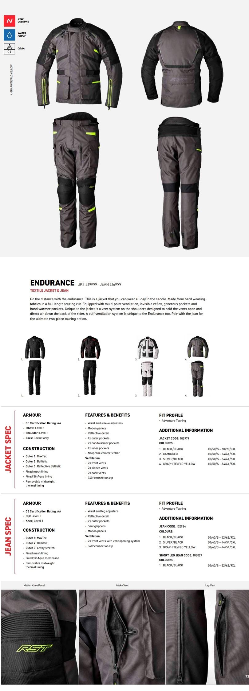RST Endurance textile jacket and pant